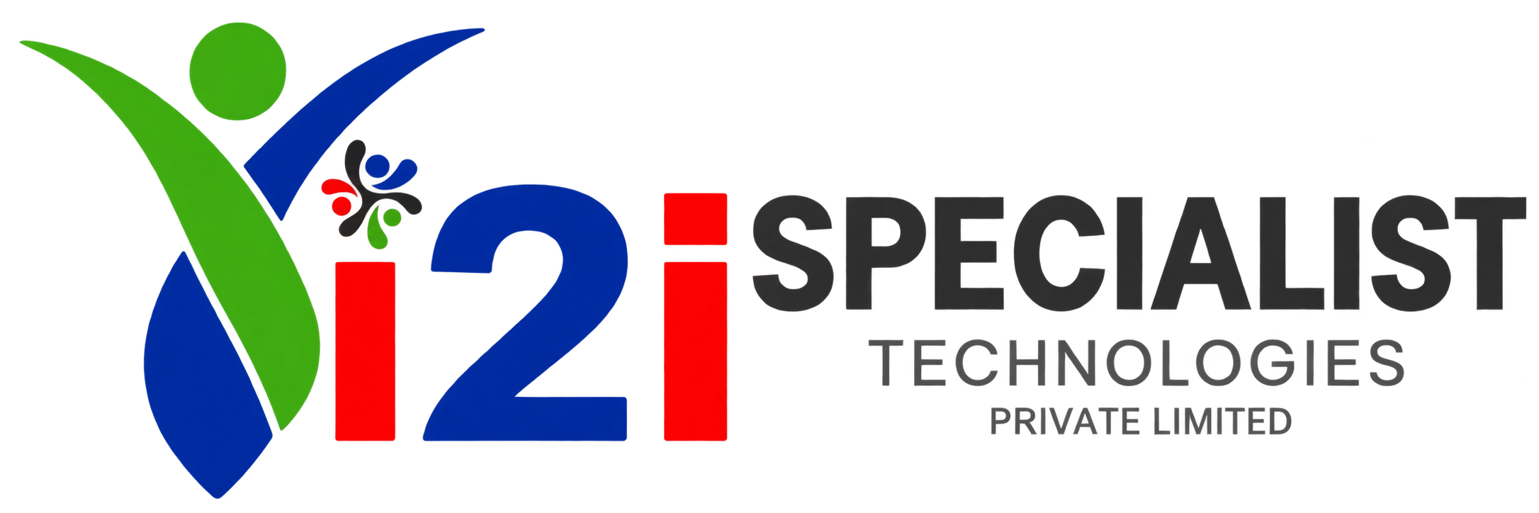 i2iSpecialist Software Developer Interview Preparation